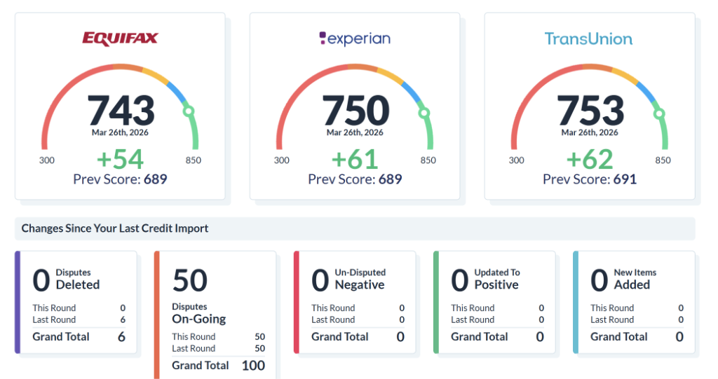 Credit Improvement 3